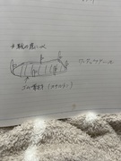 ワンタッチソール