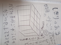 バイクのかごにセットできる コンテナ かご 仕切りのあるもの