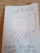 はがきに貼る 保護シール