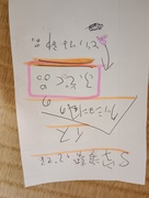 S 字 姿勢のできるクッション 風の椅子 の付属品