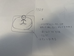 推しくるくる台