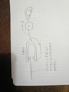 ポリ袋剥がしストラップ