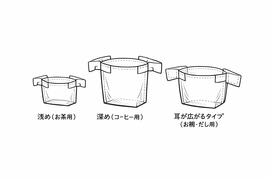 『マグカップ＆お椀で使える　耳つき万能ドリップ袋』