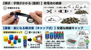 乾電池のゴミ出しが驚くほど楽になる「はめるだけの使い捨て絶縁パーツ」