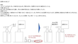 詰替らくらくポンプ