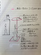 ご神前の蝋燭たて傘