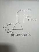 殺虫漏瑚