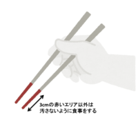 もくきょさんのキッチン用品のあったらいいな ごちそうさま皿 みんなの欲しいがカタチになる 100円均一アイテム情報 投稿サービス みん100