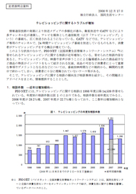 大企業の手先 国民生活センターは 役人生活センター か 事業者センター に名前変えよ Mynewsjapan