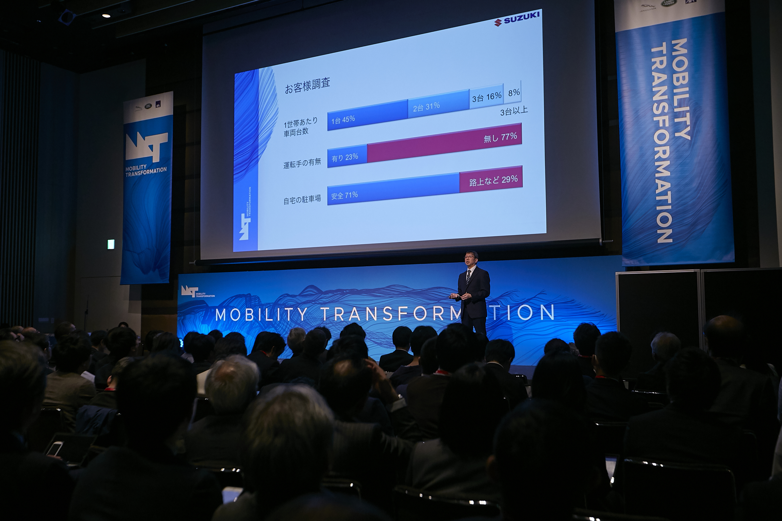 -Suzuki Connect-インドにおけるコネクテッドサービス展開