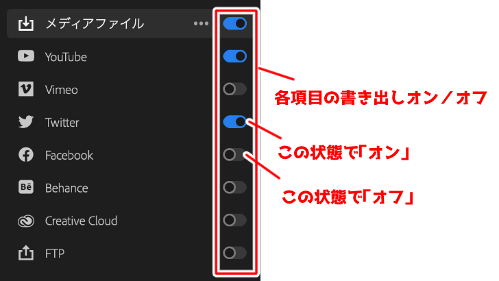 書き出し用途(アップロード先)選択パネル