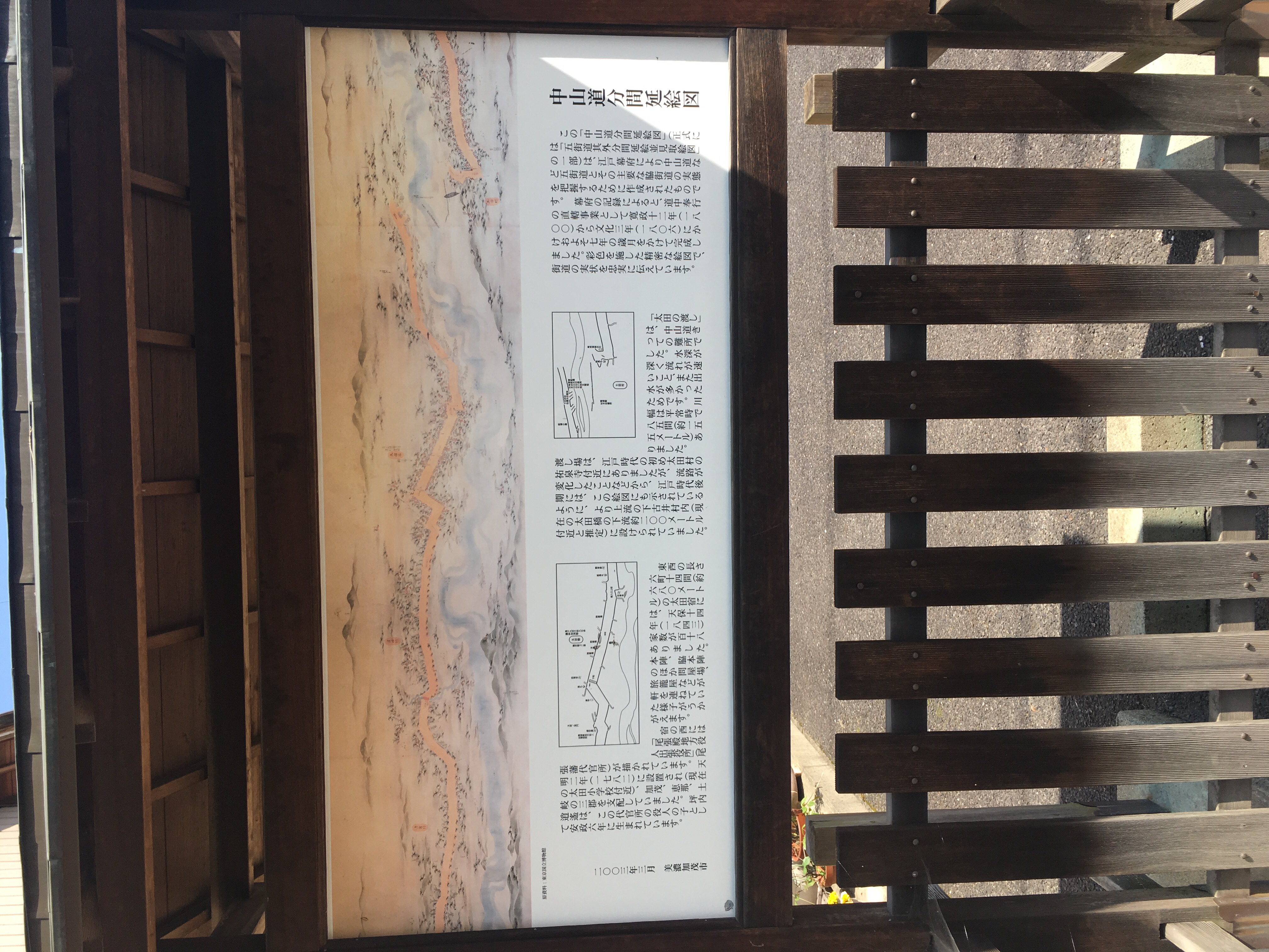 中山道分間延絵図 - Monumento(モニュメント)