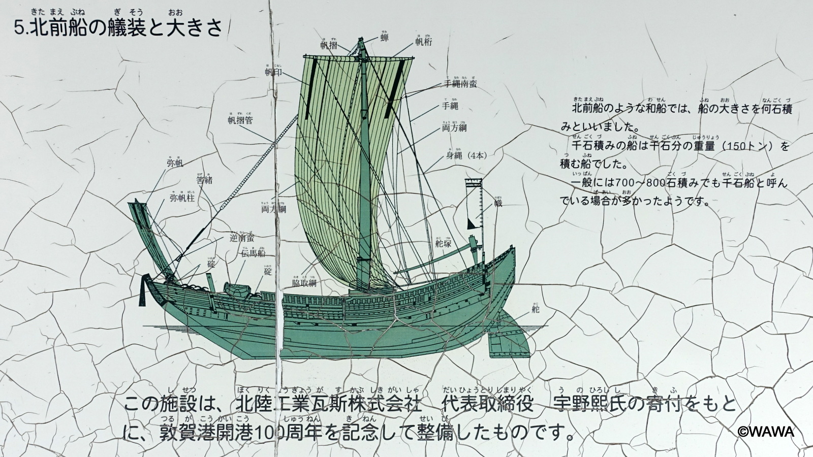 5 北前船の艤装と大きさ Monumento モニュメント