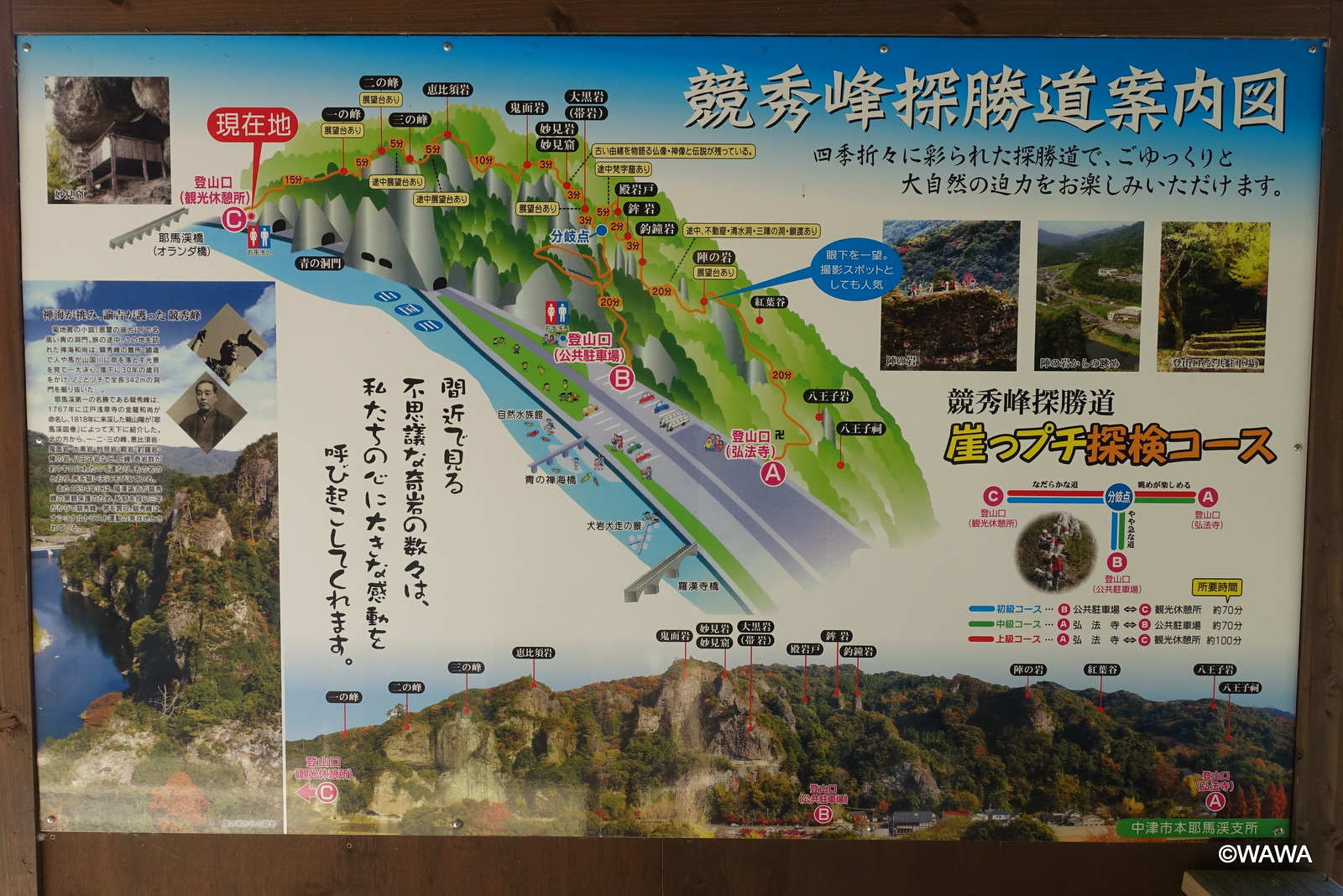 競秀峰 探藤道案内図 - Monumento(モニュメント)