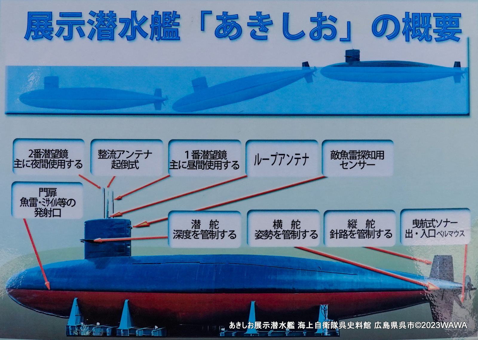 潜水艦あさしお楯 あさしお型潜水艦 - Wikipedia