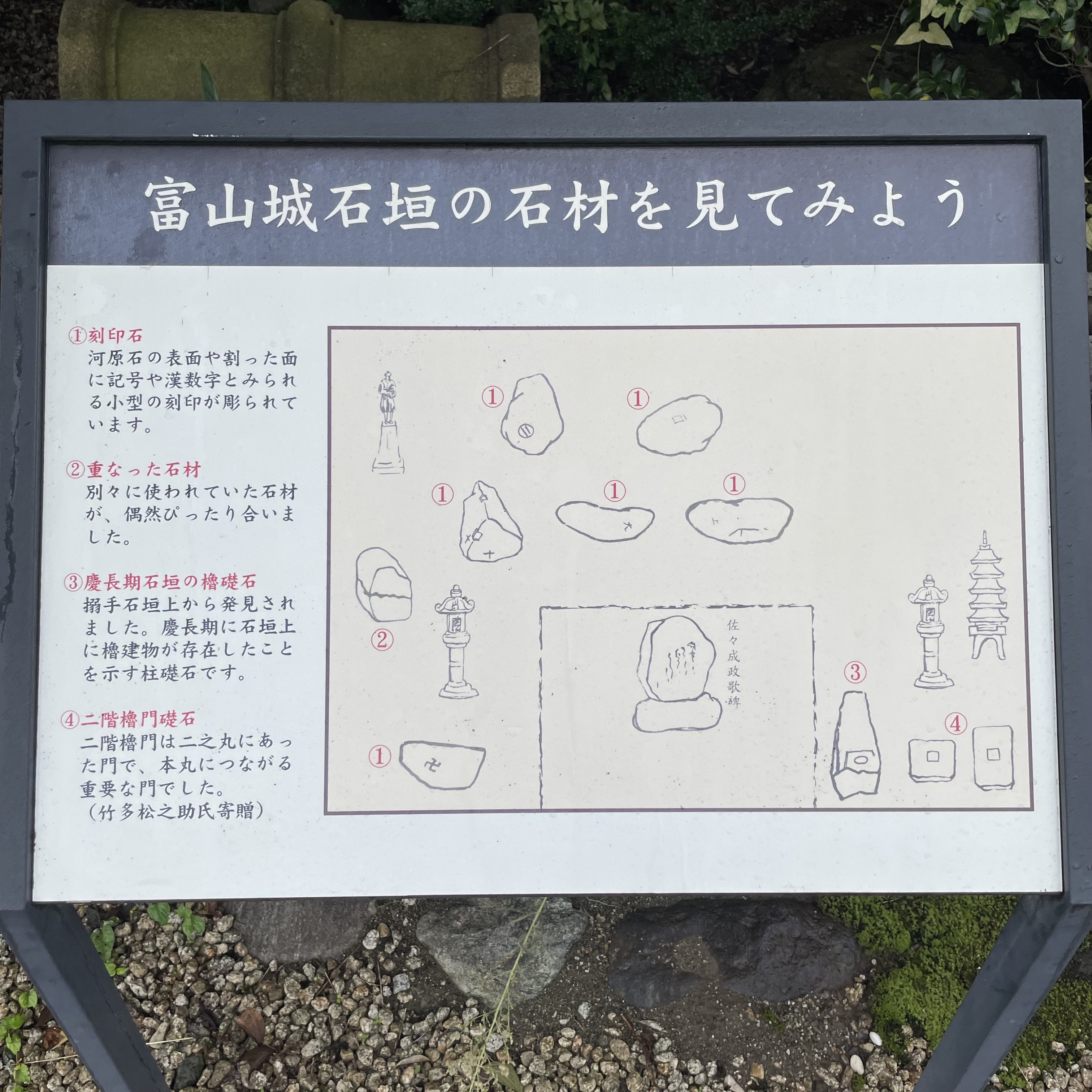 ocr-generated 富山城 - Monumento(モニュメント)