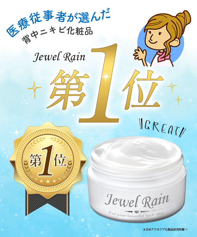 背中ニキビケア化粧品1位獲得