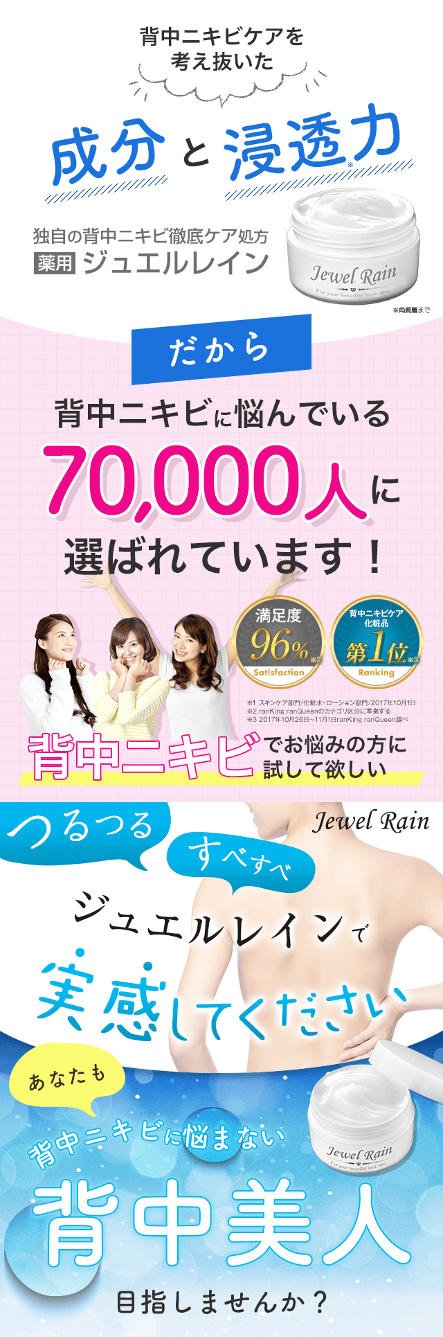 ジュエルレインで背中ニキビに悩まない背中美人目指しませんか