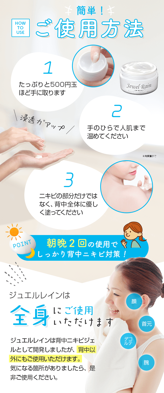 How to use 簡単!ご使用方法