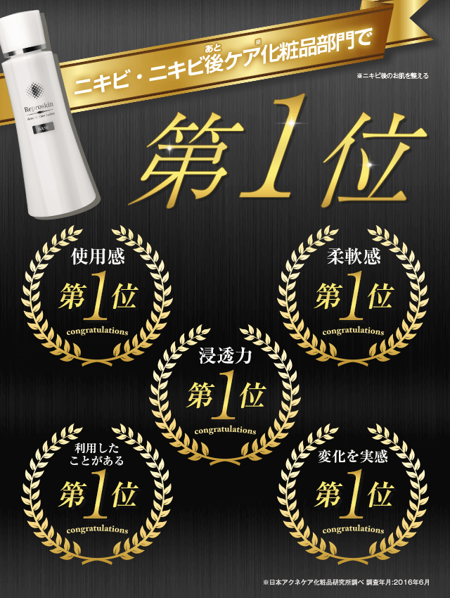 ニキビ・ニキビ後ケア化粧品部門で第1位