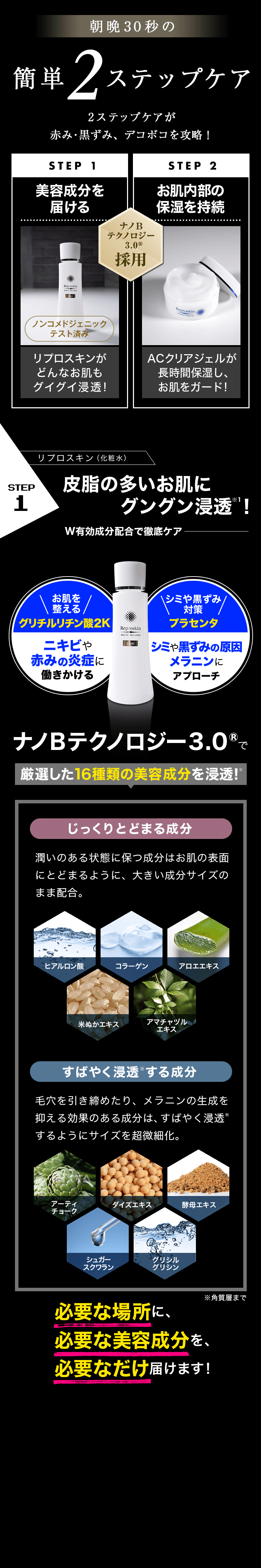 簡単2ステップケア_step1皮膚の多いお肌にグングン浸透