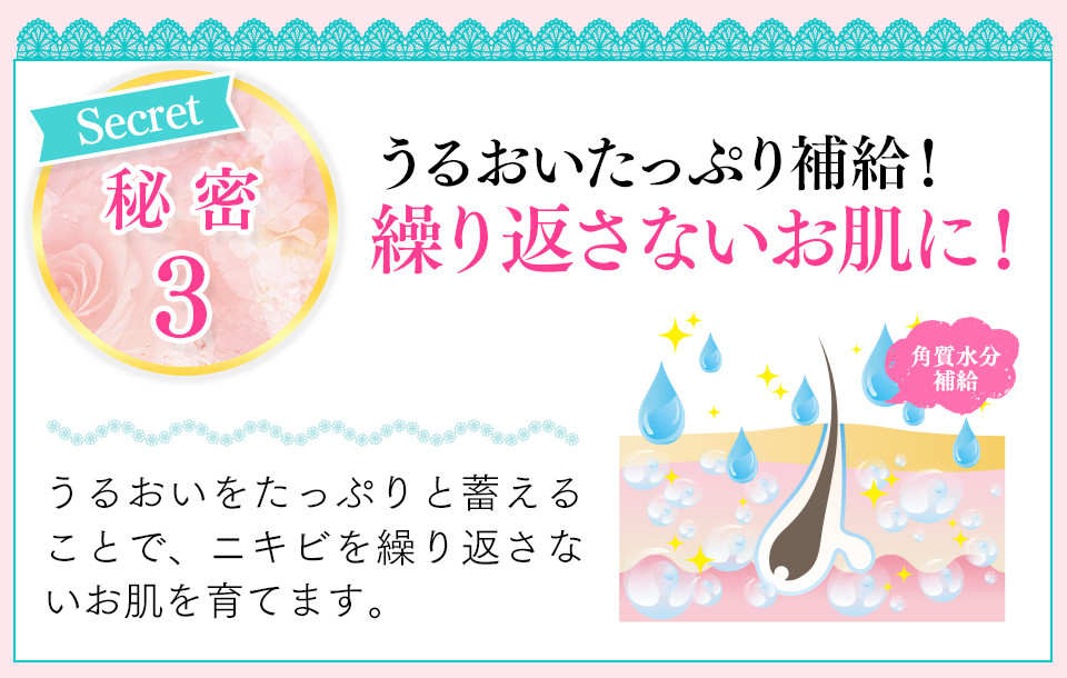 秘密3　うるおいたっぷり補給！繰り返さないお肌に！