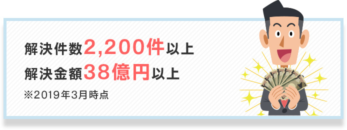 解決件数2200件以上 解決金額38億円以上