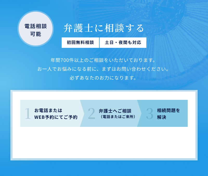弁護士に相談する