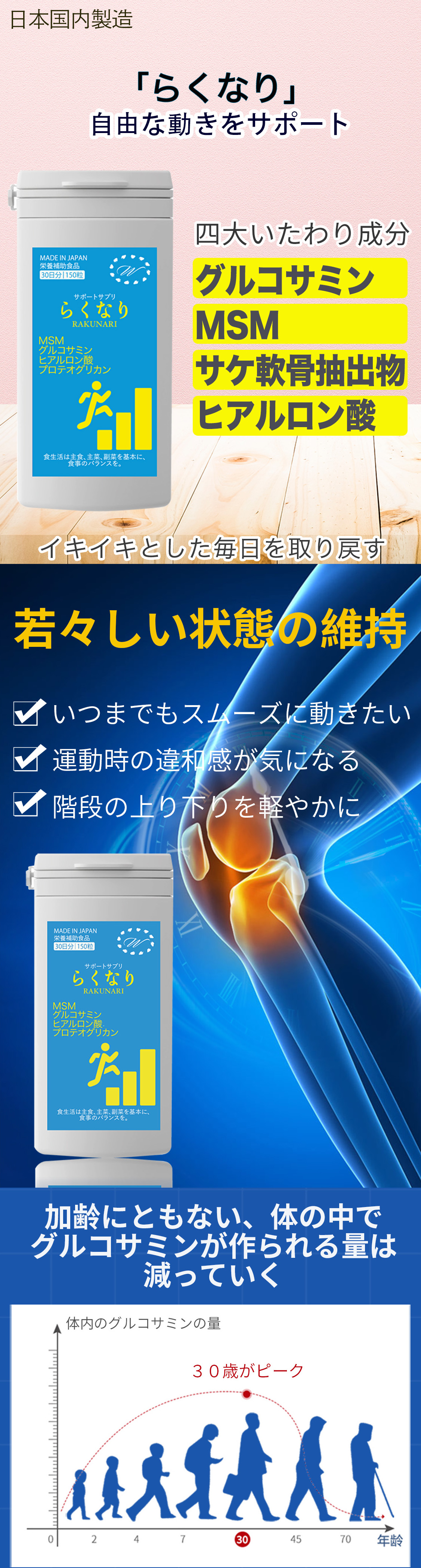 限定 らくなり グルコサミン ギフト無料包装3本 セットMSM