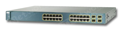 WS-C3560G-24TS-Eのレンタル(Cisco Systems シスコシステムズ,Catalyst 3560 Series)なら ...