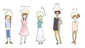 ビール女子キャラクター診断！