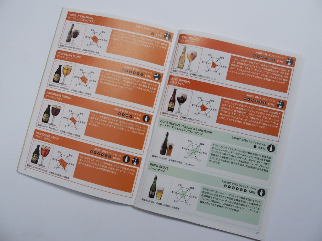 次回が待てない！ベルギービールが日本列島縦断中～BBW2014横浜編