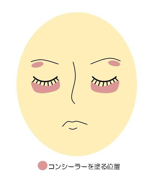 メイク直し　コンシーラー