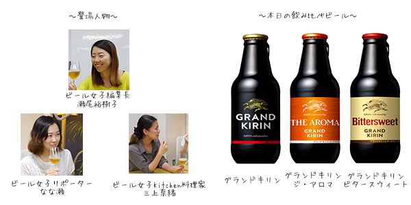 グランドキリン