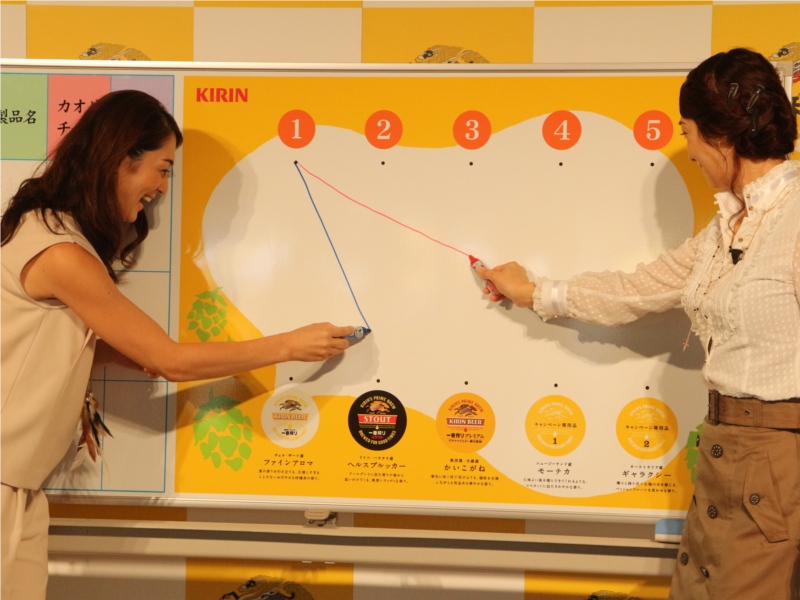 効き一番搾り キリン 渋谷 芸能