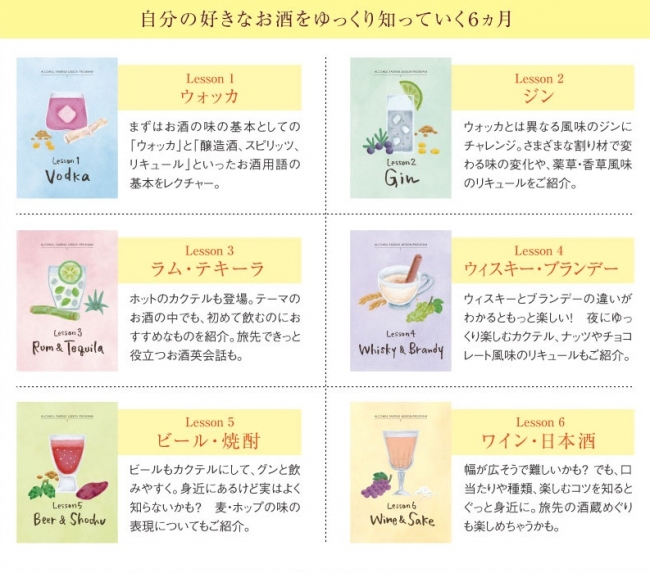 ミニツク フェリシモ