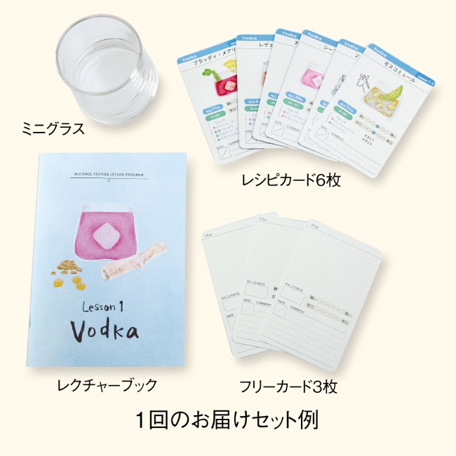 ミニツク フェリシモ