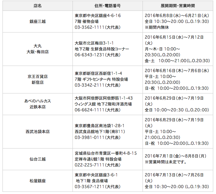 スクリーンショット 2016-06-08 12.03.06