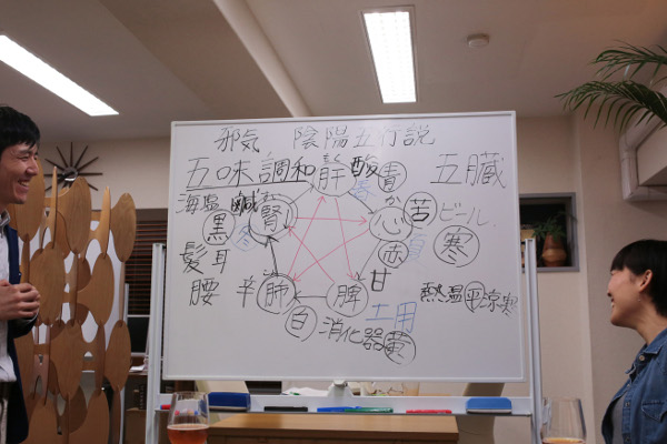 漢方　ビール　女子