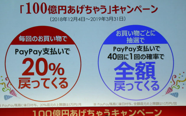ペイペイ100億円還元もう終了 日本経済新聞 ニュートピ Twitterで話題のニュースをお届け