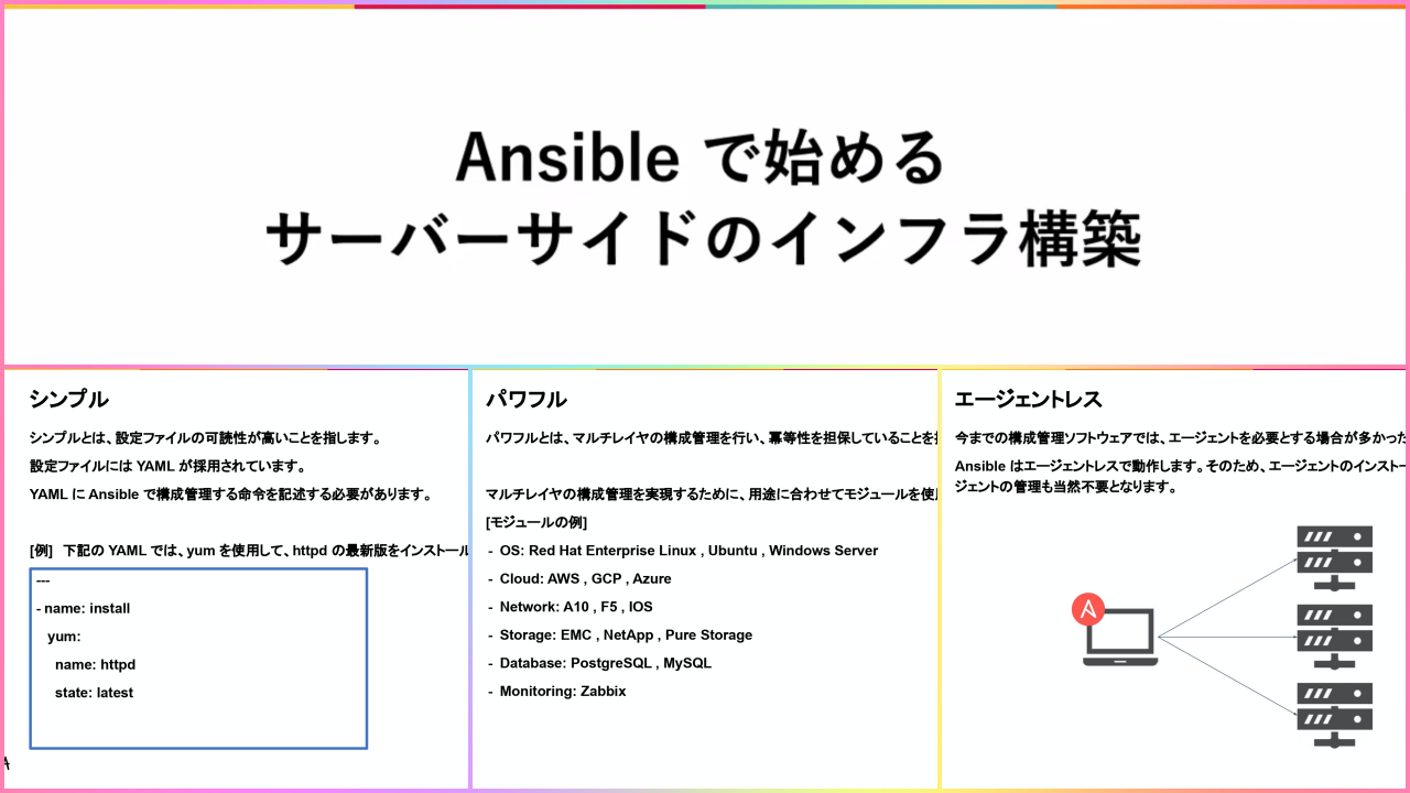 Denaのサーバーサイドエンジニアが教える 構成管理ツール Ansible 実践ガイド ログミーtech ニュートピ Twitterで話題のニュースをお届け