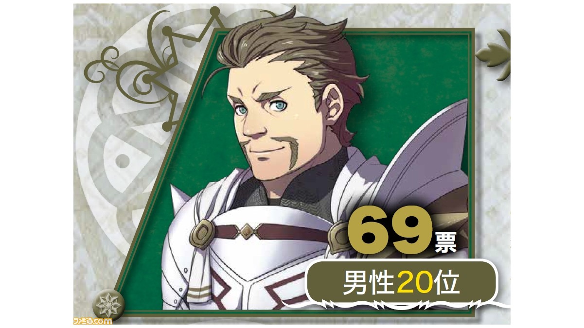 ファイアーエムブレム 風花雪月 アンケート結果発表 人気