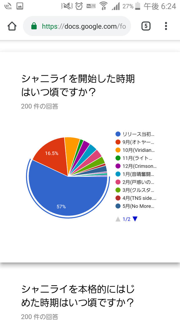 シャニライでうたプリにハマった人へのアンケートの結果 抹茶ドーナツおうどん ニュートピ Twitterで話題のニュースをお届け
