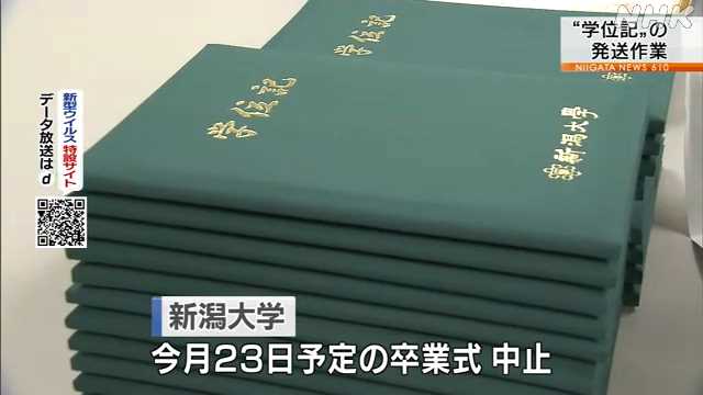 卒業式中止の新潟大で学位記郵送 Nhk 新潟県のニュース ニュートピ Twitterで話題のニュースをお届け
