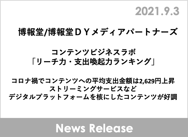 コンテンツビジネスラボ リーチ力 支出喚起力ランキング コンテンツファン消費行動調査2021 より ニュースリリース 博報堂dyメディアパートナーズ ニュートピ Twitterで話題のニュースをお届け