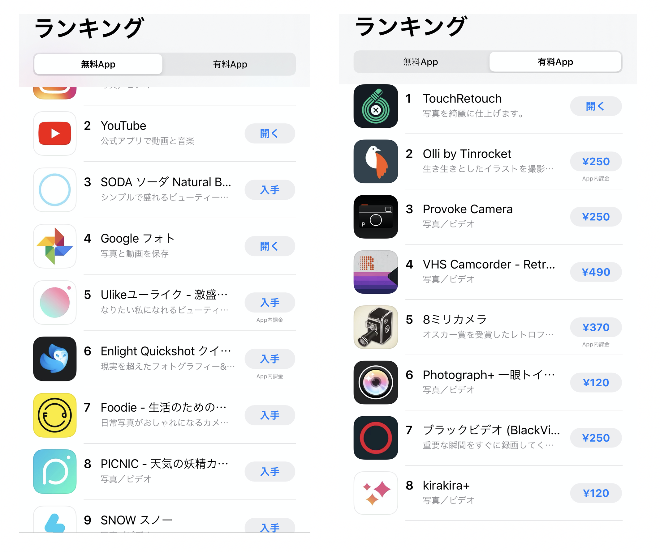 女子高生が使う写真アプリを マツコの知らない世界 が紹介 App Storeランキングが大変動 Itmedia News ニュートピ Twitterで話題のニュースをお届け