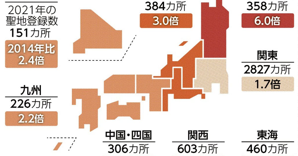 アニメ聖地巡礼 経済潤す 日本経済新聞 ニュートピ Twitterで話題のニュースをお届け
