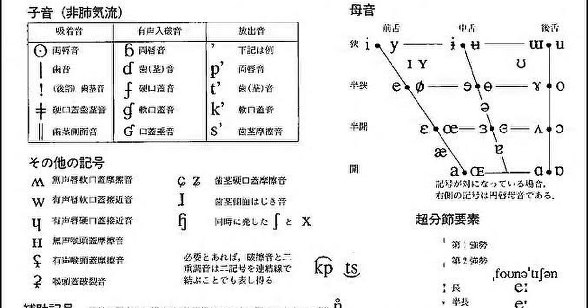 滅びの呪文3文字ってラピュタのシステム担当者やばいのでは 現代のセキュリティ概念の3要素が詰まってた 古代文明らしからぬセキュリティ意識の高さ Togetter ニュートピ Twitterで話題のニュースをお届け