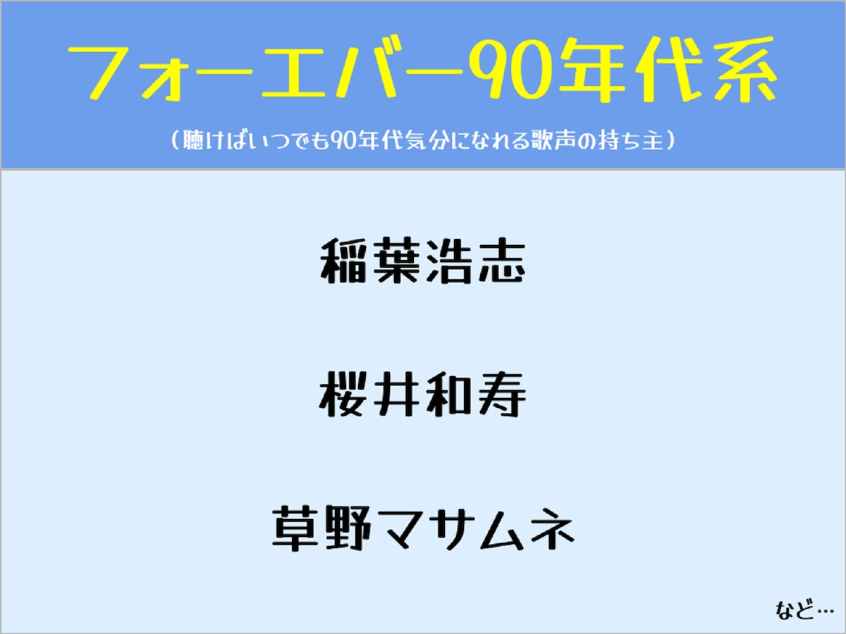 人気tv番組で特集された 女性歌手の歌声分類マップ 音楽評論家が 男性歌手 の声を分類したら 演歌 歌謡曲 All About ニュートピ Twitterで話題のニュースをお届け