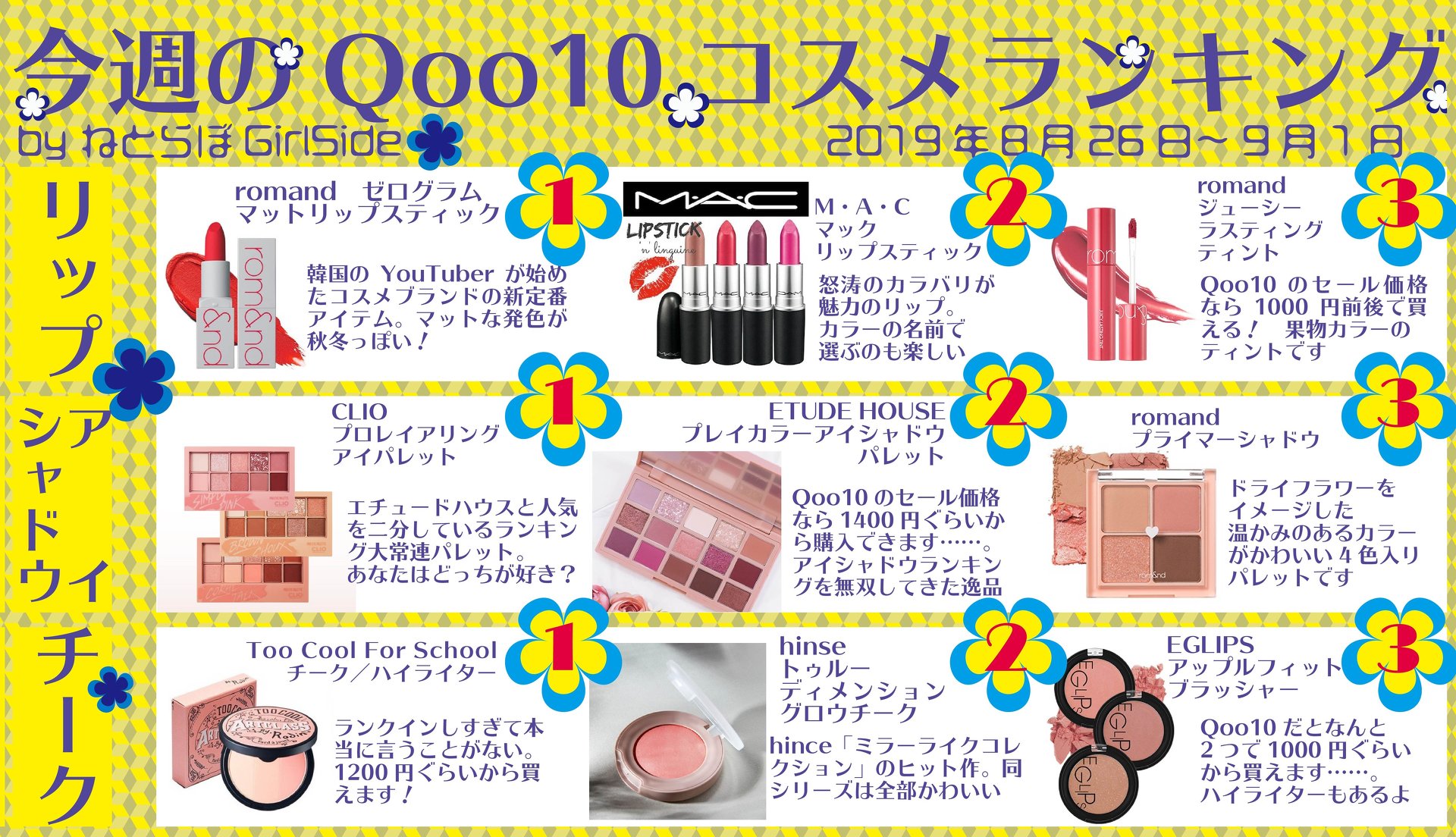 比類のない 排出 作家 コスメ ランキング 韓国 Eternalrockofages Org